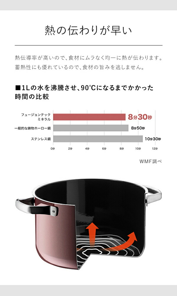 ［ WMF フュージョンテック ミネラル ロースター 28cm ］WMF ヴェーエムエフ 両手鍋 浅型 鍋 無水調理 炊飯 お米 IH対応 ガス火 オーブン 食洗機対応 ガラス蓋 28cm 焦げにくい 調理器具 ギフト 卓上 ご飯 プラチナム ローズクォーツ_9