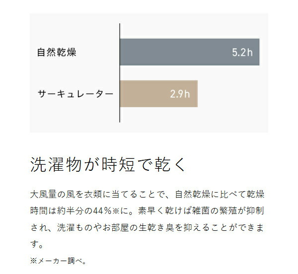 ［ RHYTHM Silky Wind Circulator ］サーキュレーター リズム 首振り 大風量 40畳 DCモーター 2重反転ファン コンパクト 省エネ 静音 扇風機 送風 換気 空気循環 部屋干し 衣類乾燥 梅雨 おしゃれ シンプル 分解 洗える 9ZFA39RH08 サーキュ リズム時計
