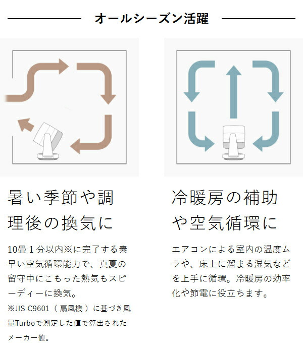 ［ RHYTHM Silky Wind Circulator ］サーキュレーター リズム 首振り 大風量 40畳 DCモーター 2重反転ファン コンパクト 省エネ 静音 扇風機 送風 換気 空気循環 部屋干し 衣類乾燥 梅雨 おしゃれ シンプル 分解 洗える 9ZFA39RH08 サーキュ リズム時計