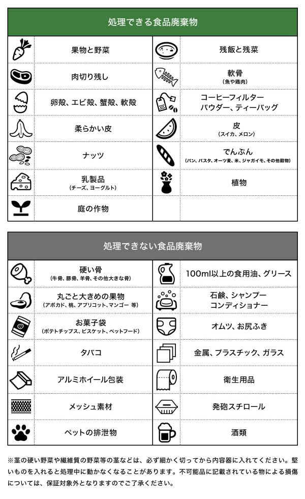 ［ eSoil スマートキッチンコンポスター SKC-250 ］生ゴミ処理機 助成金対象 脱臭 自動 静音 2.5L コンパクト 乾燥式 乾燥 粉砕 おしゃれ シンプル 家庭用 キッチン 台所 生ごみ処理機 生ゴミ乾燥機 生ゴミ 生ごみ 消臭 におい ニオイ