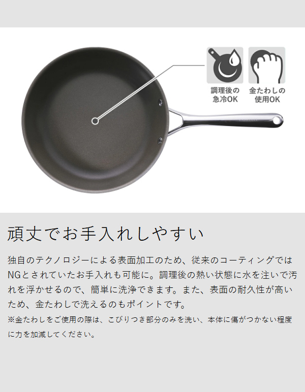 ［ Corelle ソースパン 本体＋フタセット 16cm ］10年保証 コレール ソースパン 16cm 片手鍋 デュラナノ 長持ち 蓋 セット ガラスふた IH ガス 強火 ノンスティック PFASフリー 食洗機対応 オーブン フタ ドウシシャ DuraNano 長持ち こびりつきにくい CSS16SVWL