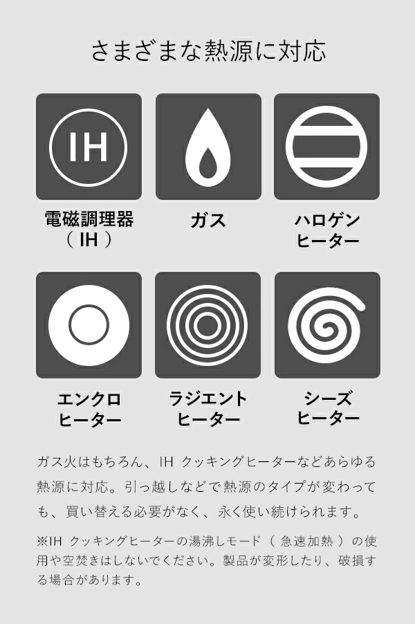 ［ Corelle ソースパン 本体＋フタセット 16cm ］10年保証 コレール ソースパン 16cm 片手鍋 デュラナノ 長持ち 蓋 セット ガラスふた IH ガス 強火 ノンスティック PFASフリー 食洗機対応 オーブン フタ ドウシシャ DuraNano 長持ち こびりつきにくい CSS16SVWL