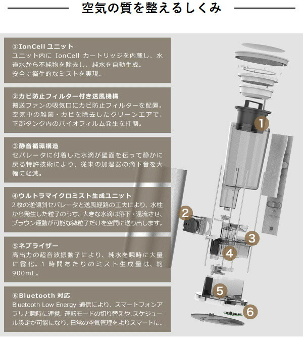 ［ moya Craft 超音波加湿器 CRAFT1JP ］加湿器 モヤ クラフト ウイルス 99.9%減少 超音波式 4.5L 大容量 安全 パワフル 純水 超微細ミスト スマホ アプリ おしゃれ 日本製 静音 省エネ リビング オフィス 加湿機 ウィルス プルガティオ