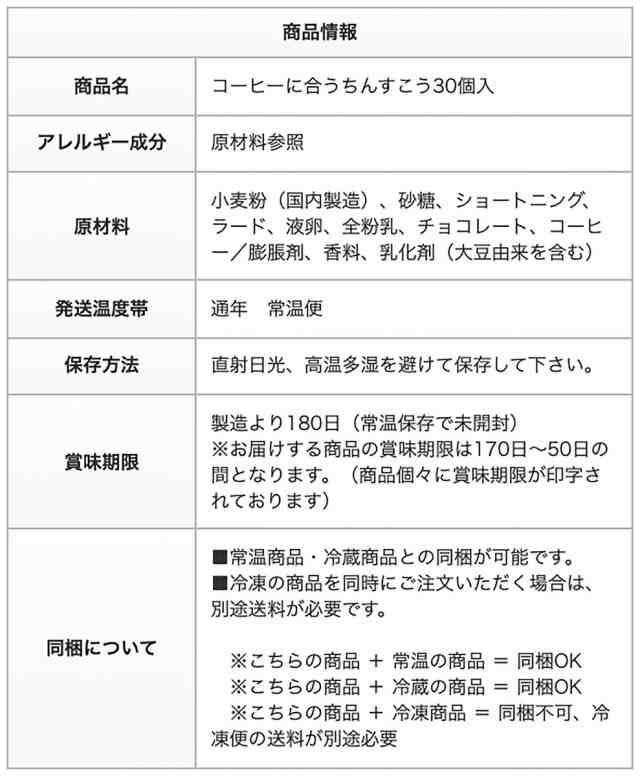 1000円ポッキリ 沖縄お土産 コーヒーに合うちんすこう 30個入 送料無料 珍品堂 沖縄 お土産 土産 グルメ 沖縄土産 お菓子 スイーツ 焼きの通販はau  PAY マーケット - 沖縄銘菓センカランド