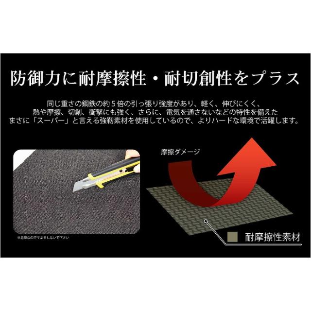 YOROI MUSHA 鎧武者 YM-1751 SHORT HIP PR ショートヒッププロテクター