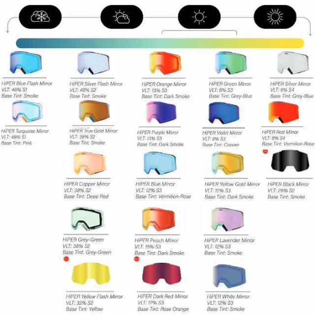 100% ワンハンドレッド VALNOR ASIA FIT ヴァルナー White 51012-00004