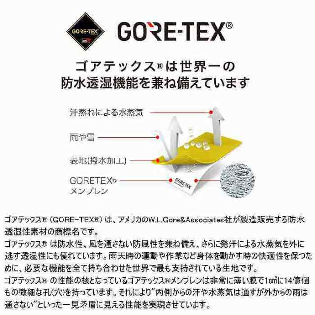 VOLCOM ボルコム J6852505 STAY DRY GORE-TEX MITT STN グローブ VOLCOM ボルコム J6852505 STAY DRY GORE-TEX MITT STN グローブ