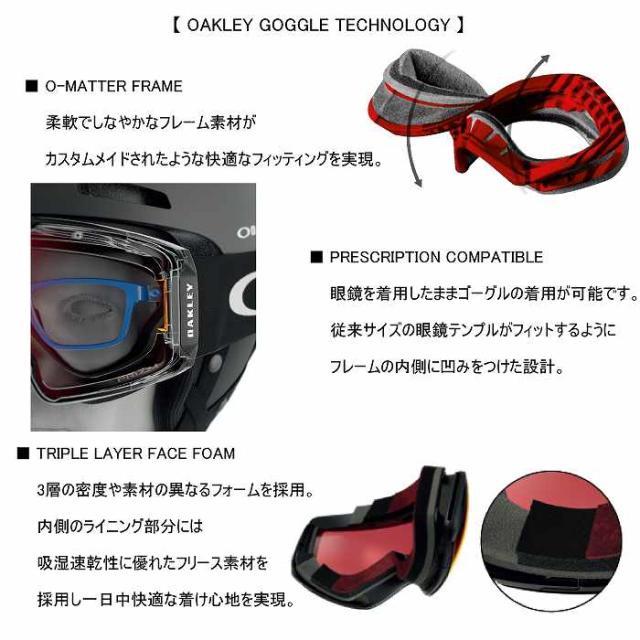 OAKLEY オークリー LINE MINER L ラインマイナーエル RENE RINNEKANGAS