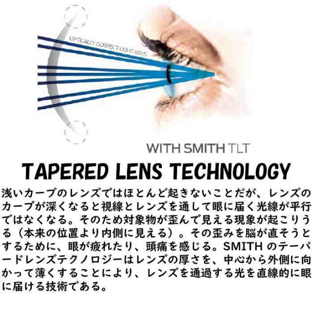 SMITH スミス FRONTIER フロンティア TRUE BLUE 010275115 スキー