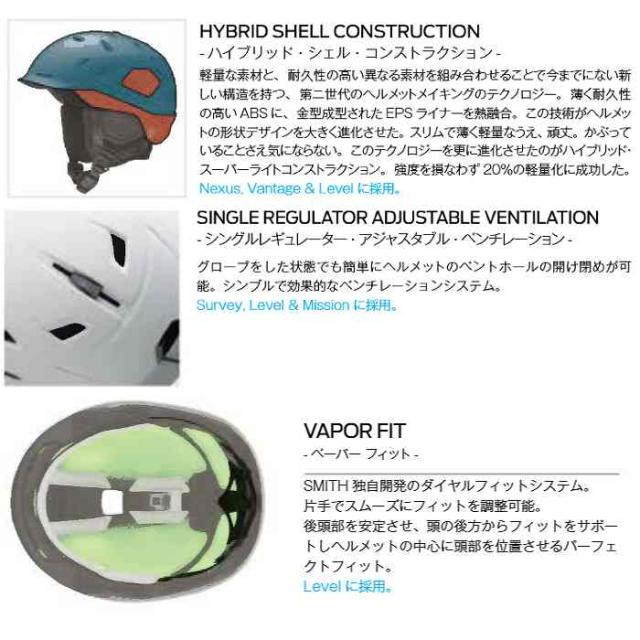 SMITH スミス LEVEL MIPS レベル Matte Ironwood 010271476 スキー