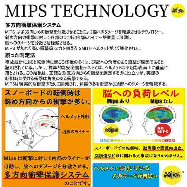 SMITH スミス LEVEL MIPS レベル Matte Ironwood 010271476 スキー