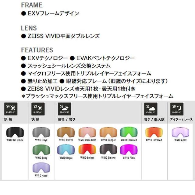 GIRO ジロ METHOD メソッド ROSE THIRDS ゴーグル スキー スノーボード