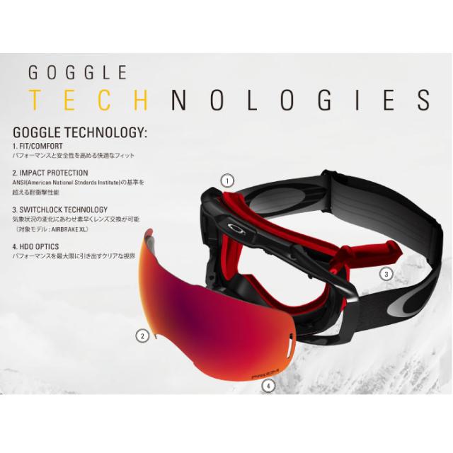 OAKLEY オークリー ゴーグル FLIGHTDECK M フライトデッキエム OO7064