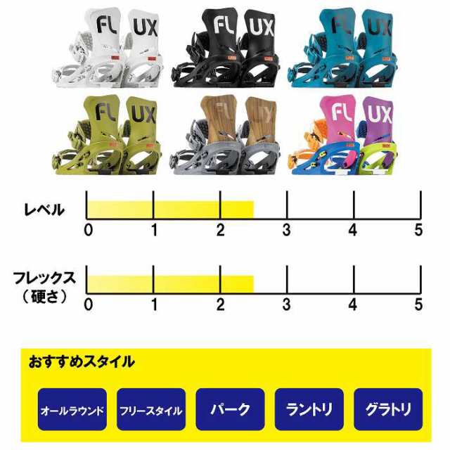FLUX フラックス DS MULTI COLOR バインディング ビンディング