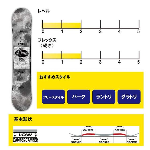 2024 FNTC エフエヌティーシー TNT-L BLACK ティーエヌティー 23-24 ボード板 スノーボード