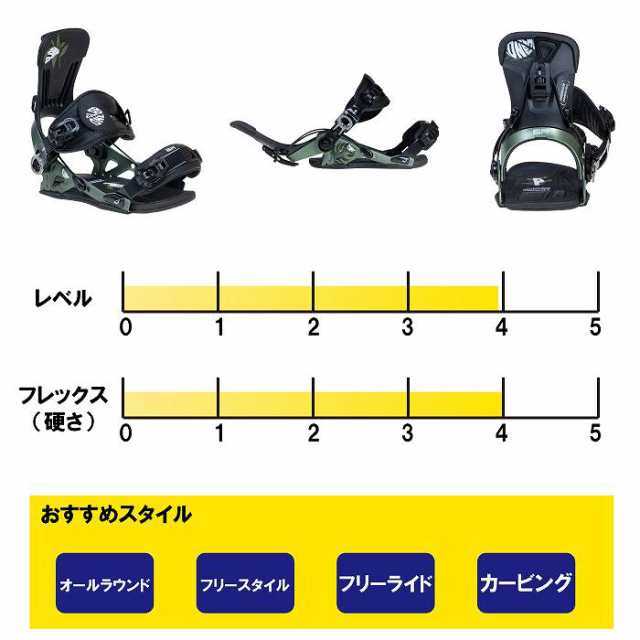 2024 SP BINDINGS エスピー SLAB.ONE エスラボ ワン OLIVE 23-24