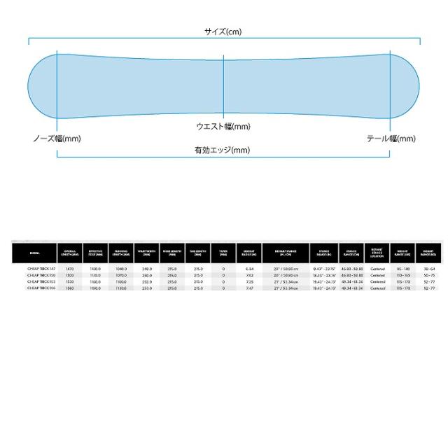 2024 ROME ローム CHEAP TRICK チープトリック 23-24 ボード板