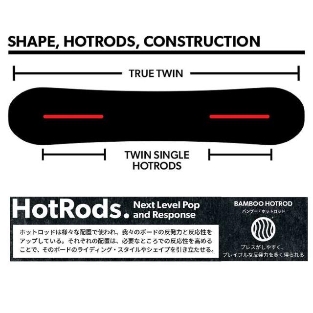 2024 ROME ローム CHEAP TRICK チープトリック 23-24 ボード板