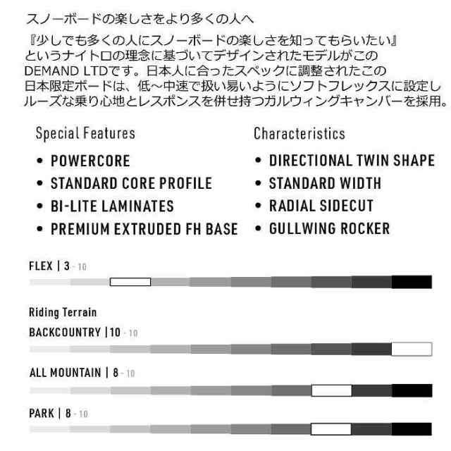 2024 NITRO ナイトロ DEMAND LTD GULLWING デマンド 23-24 ボード板 スノーボードの通販はau PAY マーケット  - モリヤマスポーツ au PAY マーケット店 | au PAY マーケット－通販サイト