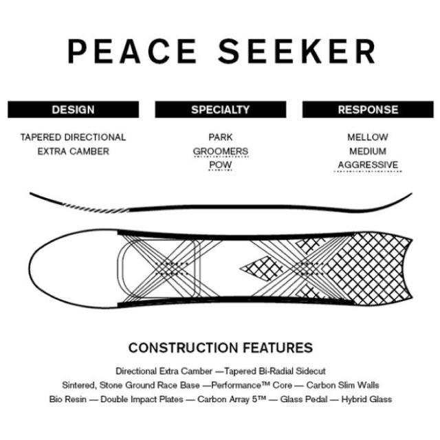 RIDE PEACE SEEKER 151　ピースシーカー RIDE Peace Seeker Snowboard 2024 | RIDE Snowboards