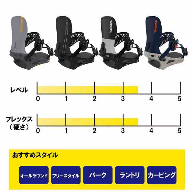 ♪BURTON☆FLASH/M /ソフトフレックス /初心者むけ はじか