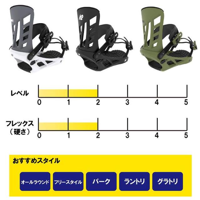 バートン ビンディング 金具23-24 BURTON WOMEN'S LEXA EST Slate Blue/Logo レクサ The Channel専用 スノーボード バインディング ウィメンズ 日本正規品 バートン ビンディング 金具23-24 BURTON MEN\u0027S CARTEL EST Black