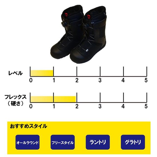 HEAD】スノーボード 板 TRUE2.0 BLACK 151 スノーボード3点 HEAD】スノーボード 板 TRUE2.0 BLACK 151 スノーボード3点