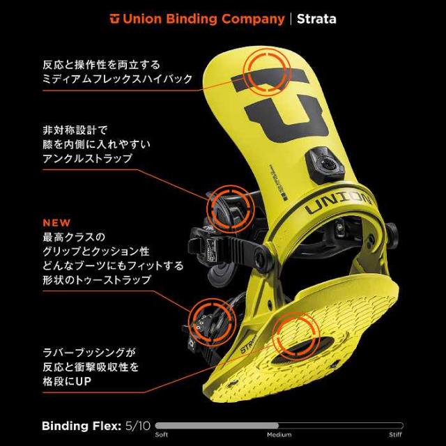 UNION バインディングビンディングSTRATA ACID GREEN