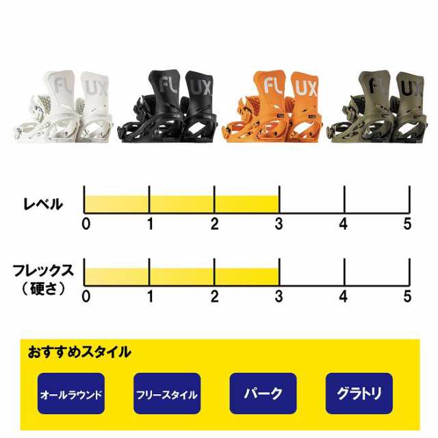 FLUX TM Lサイズ ビンディング フラックス バインディング 繰り出せ FLUX TM Lサイズ ビンディング フラックス バインディング 繰り出せ