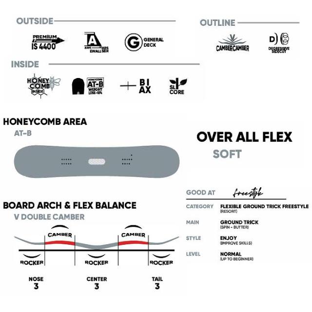 2025 FANATIC ファナティック T-DECK BEIGE ティーデッキ 24-25 ボード