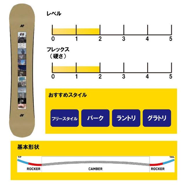 2025 K2 ケーツー WORLD PEACE ワールドピース 24-25 ボード板