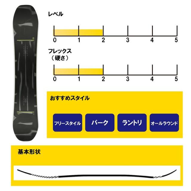 24-25 RIDE/ライドMANIC 楽天市場】24-25 RIDE/ライド MANIC マニック メンズ パウダー