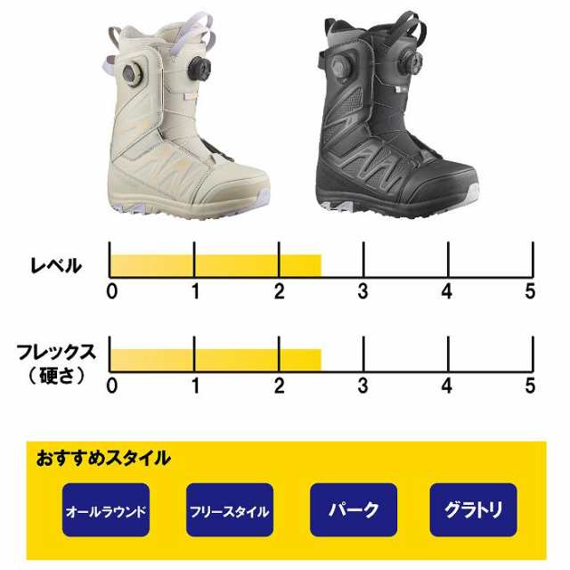 人気カラーの SALOMON MAORI C3 スノーボードブーツ グレー