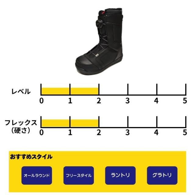 2026 HEAD ヘッド DIA LYT BOA ダイア 25-26 スノーボード ブーツ ボア BOA