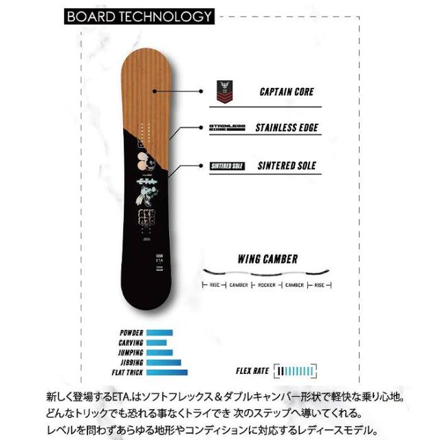 2025 DEVGRU デブグルー ETA 24-25 レディース ボード板 スノーボード_3