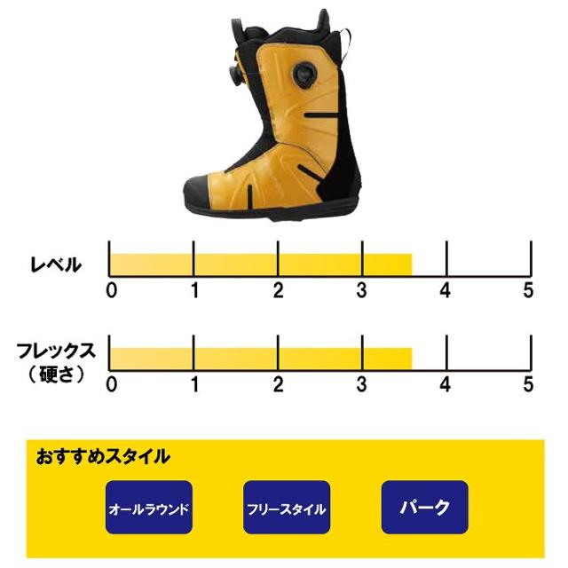 Fisheye フィッシュアイ 21274 NA ハードフロントキャップWWL-1B