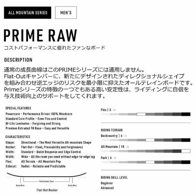 2025 NITRO ナイトロ PRIME RAW プライム 24-25 ボード板 スノーボード_3