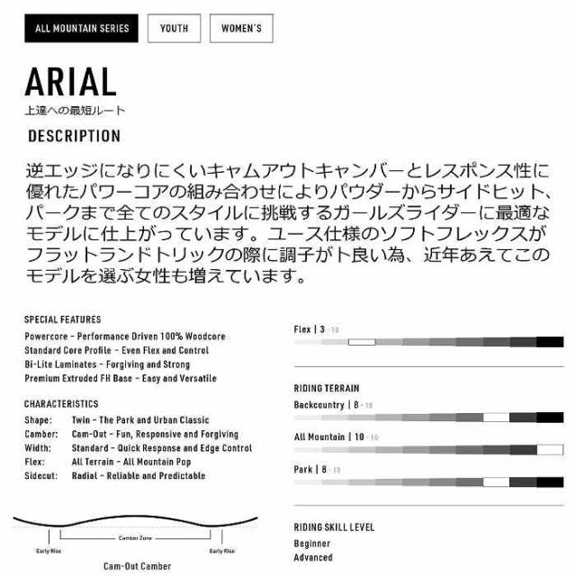 2025 NITRO ナイトロ ARIAL アリアル 24-25 レディース ユース ボード板 スノーボード_3