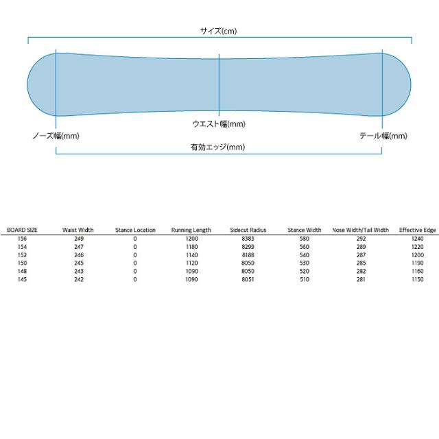 2026 SPREAD スプレッド BX 25-26 尾川慎二 ボード板 スノーボード