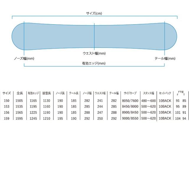 2026 YONEX ヨネックス REV レヴ 25-26 戸塚優斗 ボード板 スノーボード_2