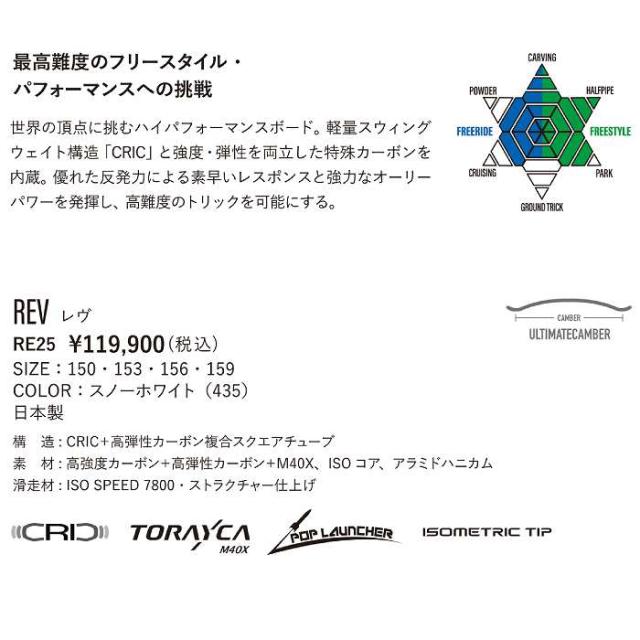 2026 YONEX ヨネックス REV レヴ 25-26 戸塚優斗 ボード板 スノーボード_3