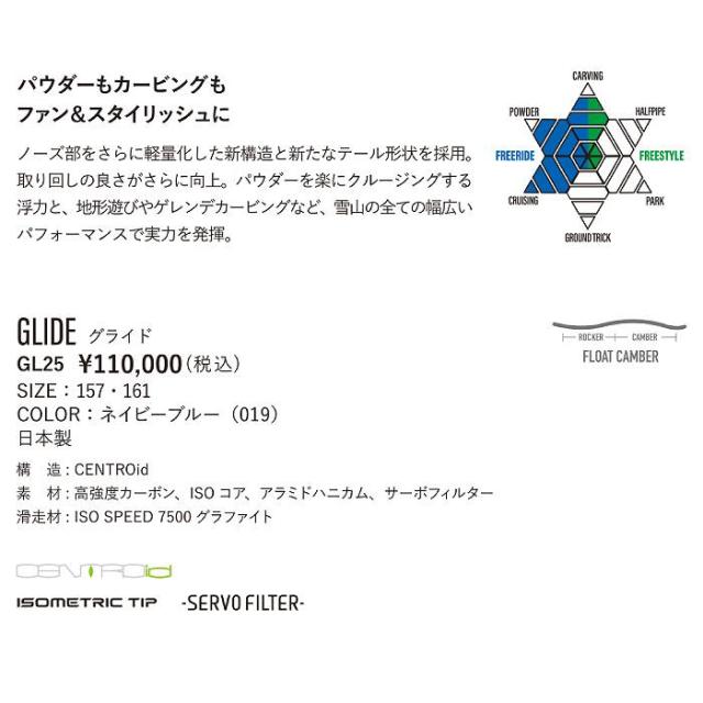 2026 YONEX ヨネックス GLIDE グライド 25-26 パウダー ボード板 スノーボード_3