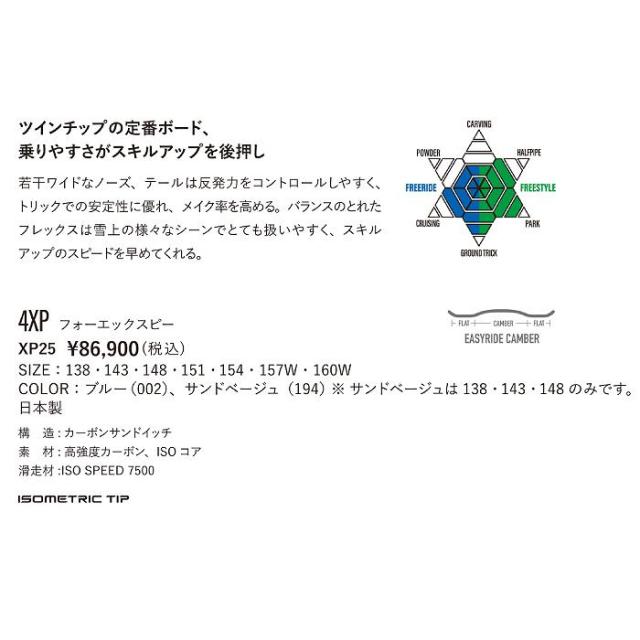 2026 YONEX ヨネックス 4XP BEIGE フォーエックスピー 25-26 ボード板 スノーボード_3