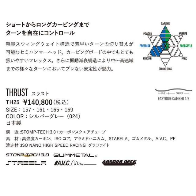 2026 YONEX ヨネックス THRUST スラスト 25-26 ボード板 スノーボード_3