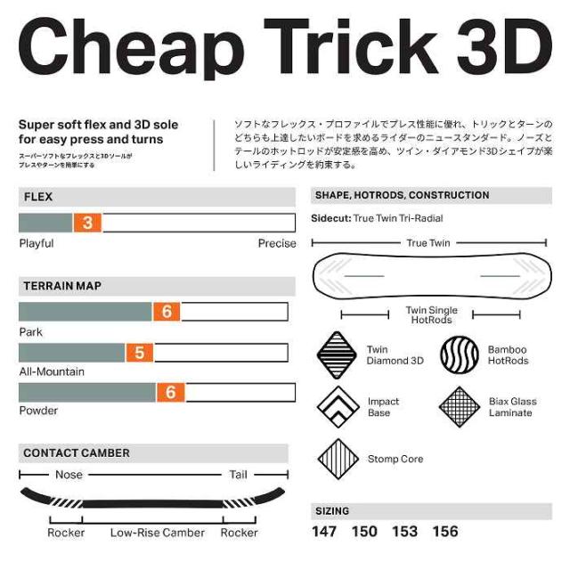 2026 ROME ローム CHEAP TRICK 3D チープトリック 25-26 ボード板 スノーボード_3