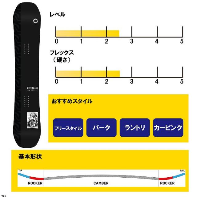 2026 K2 ケーツー AFTERBLACK アフターブラック 25-26 ボード板 スノーボード_1