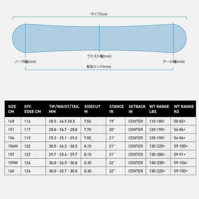 2026 K2 ケーツー AFTERBLACK アフターブラック 25-26 ボード板 スノーボード_2