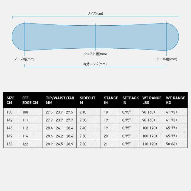 2026 K2 ケーツー DREAMSICLE ドリームシクル 25-26 レディース ボード