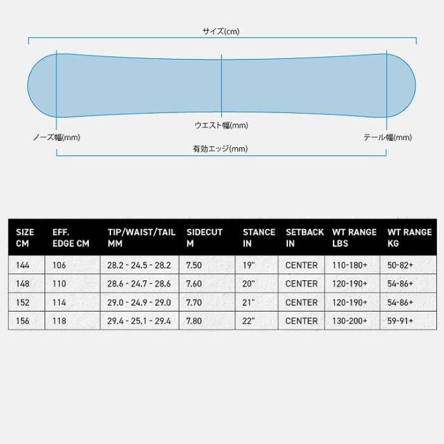 2026 K2 ケーツー GEOMETRIC ジオメトリック 25-26 ボード板 スノーボード_2