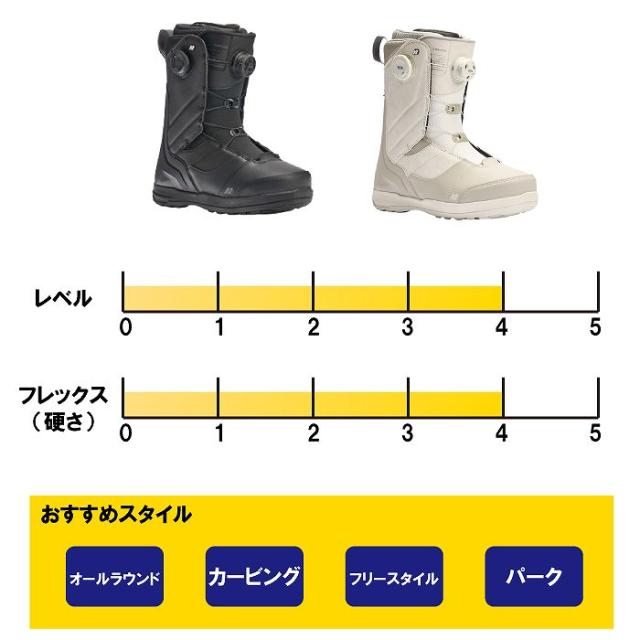 2026 K2 ケーツー CONTOUR コンツアー BLACK 25-26 レディース